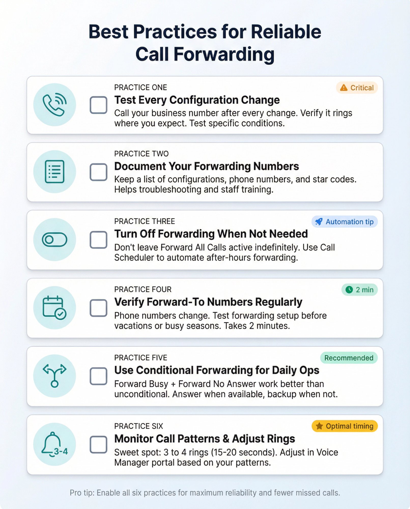 Six-step best practices checklist for reliable Spectrum Business Voice call forwarding setup and maintenance